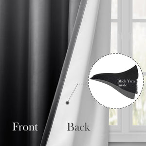 Pair of 2 Shaded Curtains Black Ombre (Gradient Room Darkening Thermal Insulated Energy Saving Grommet Drapes for Living Room/Bedroom)