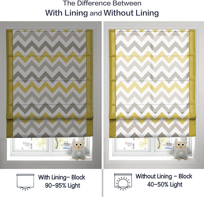 Multi Floral Printed Roman Blinds/Shades @ Per Sq. Feet