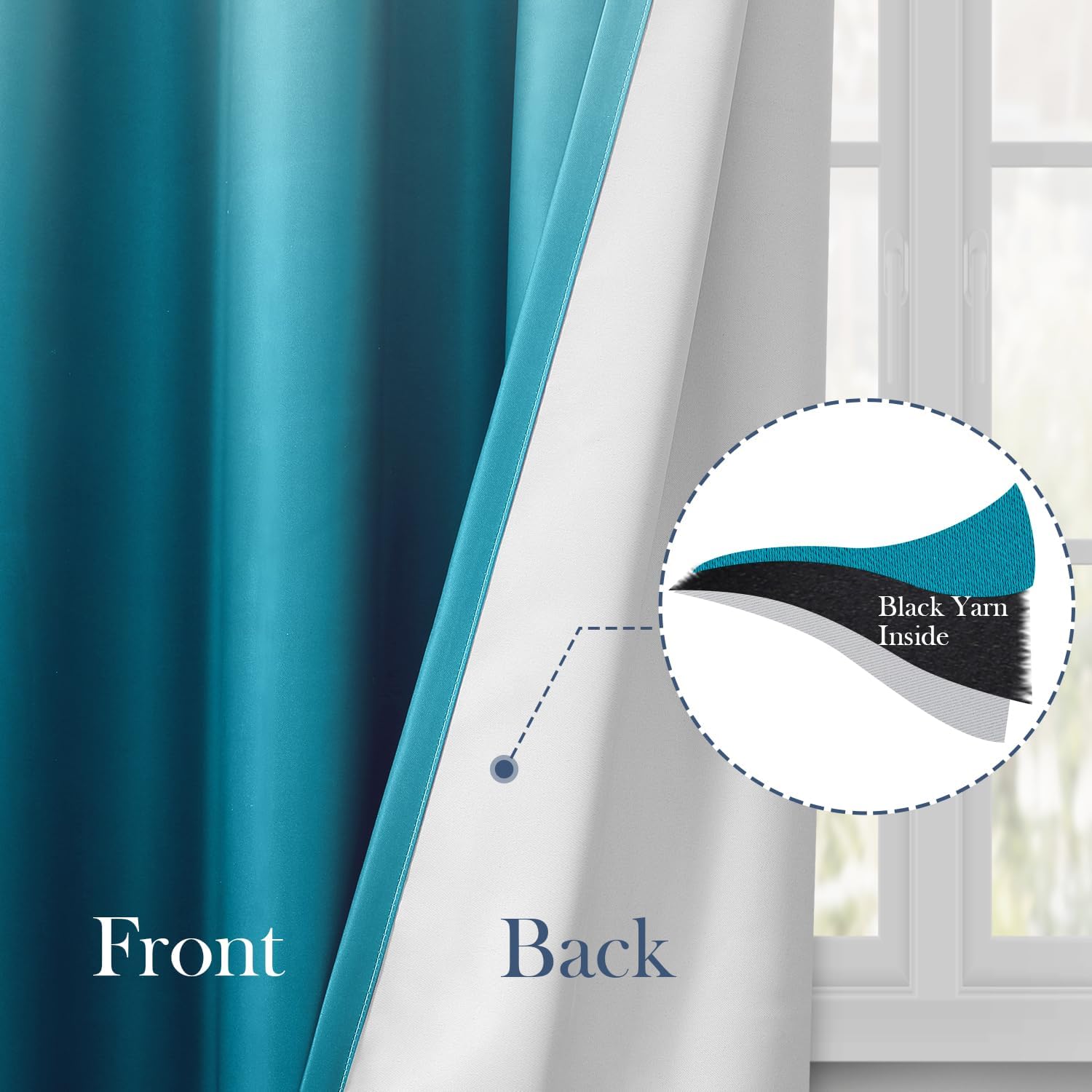 Pair of 2 Shaded Curtains Terquise Ombre (Gradient Room Darkening Thermal Insulated Energy Saving Grommet Drapes for Living Room/Bedroom)