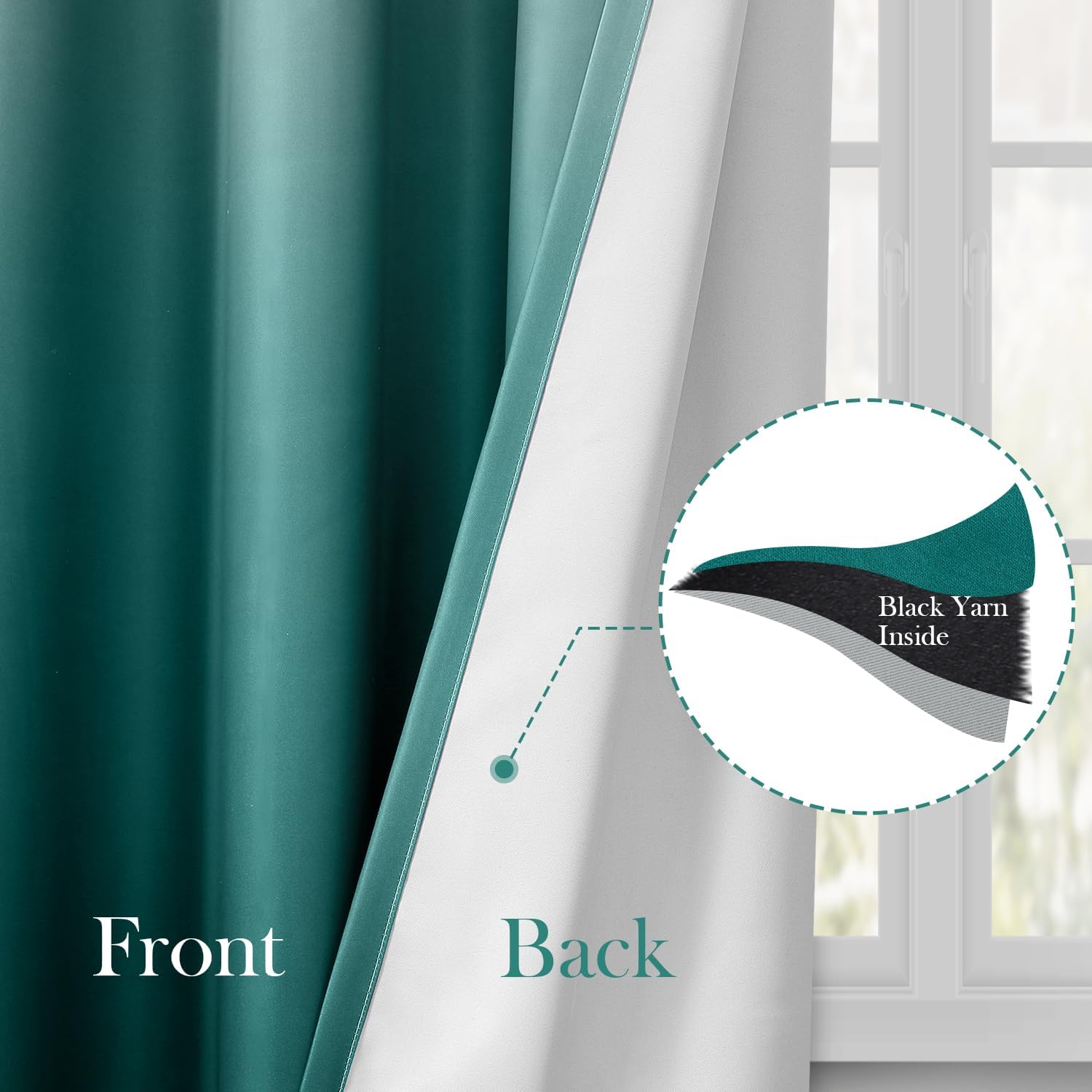Pair of 2 Shaded Curtains Teal Ombre (Gradient Room Darkening Thermal Insulated Energy Saving Grommet Drapes for Living Room/Bedroom)