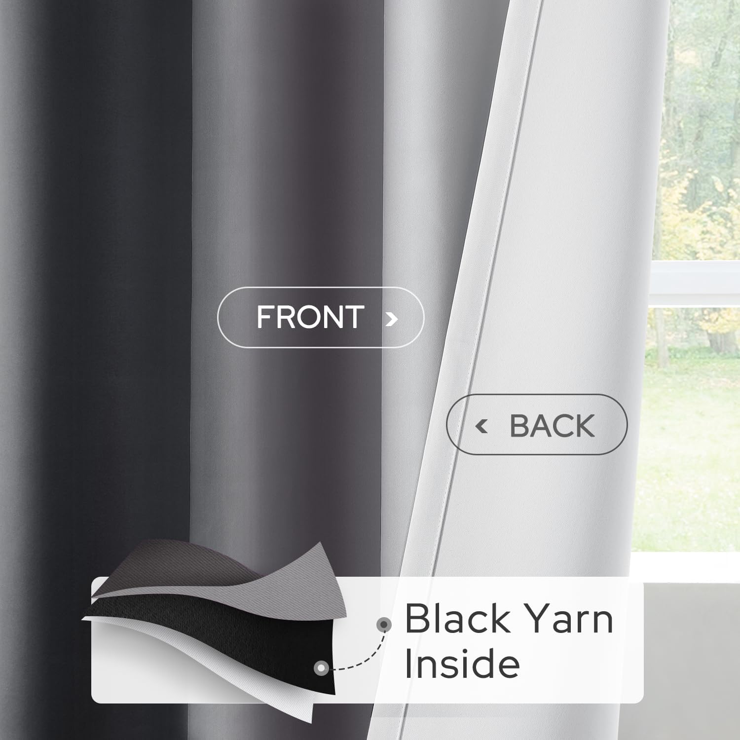 Pair of 2 Shaded Curtains Grey Ombre (Gradient Room Darkening Thermal Insulated Energy Saving Grommet Drapes for Living Room/Bedroom)