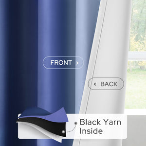 Pair of 2 Shaded Curtains Blue Ombre (Gradient Room Darkening Thermal Insulated Energy Saving Grommet Drapes for Living Room/Bedroom)