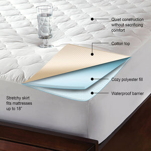 Ultra Soft Quilted Water Proof Mattress Protector