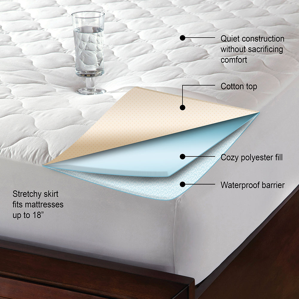 Quilted Water Proof Mattress Protector Soft Cotton Grey