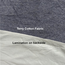 Zipper Water Proof Mattress Protector Terry Cotton Anti Mites & Bugs Blue